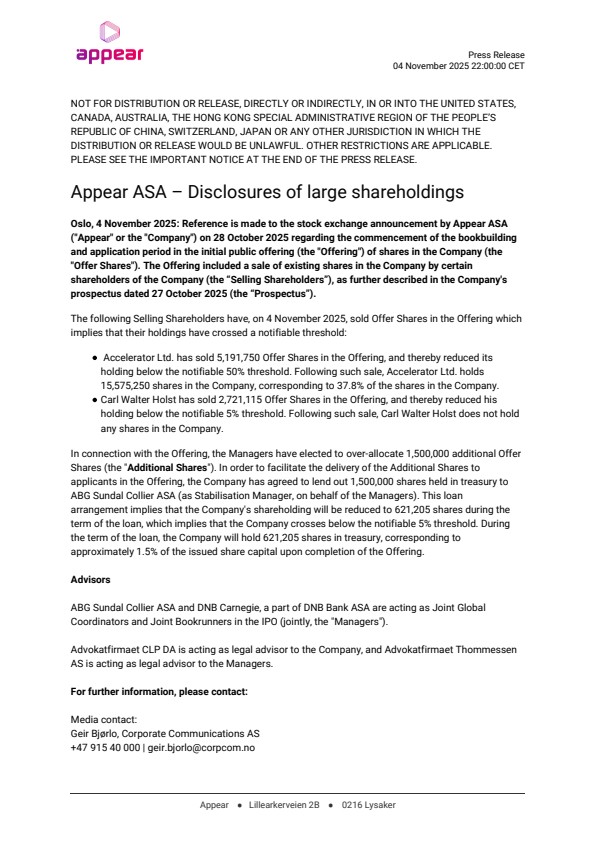 appear asa disclosures of large shareholdings