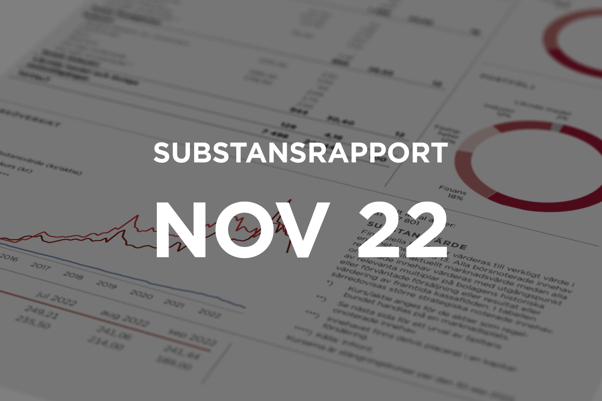 Spiltan Substansrapport Nov22