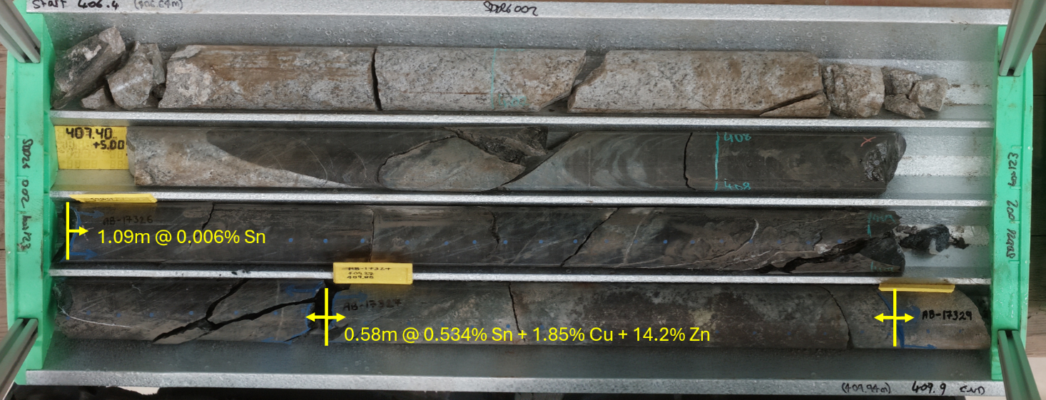 The image displays a collection of rock samples, each labeled with specific measurements, mineral compositions, and a unique identification code.
AI-generated content may be incorrect.