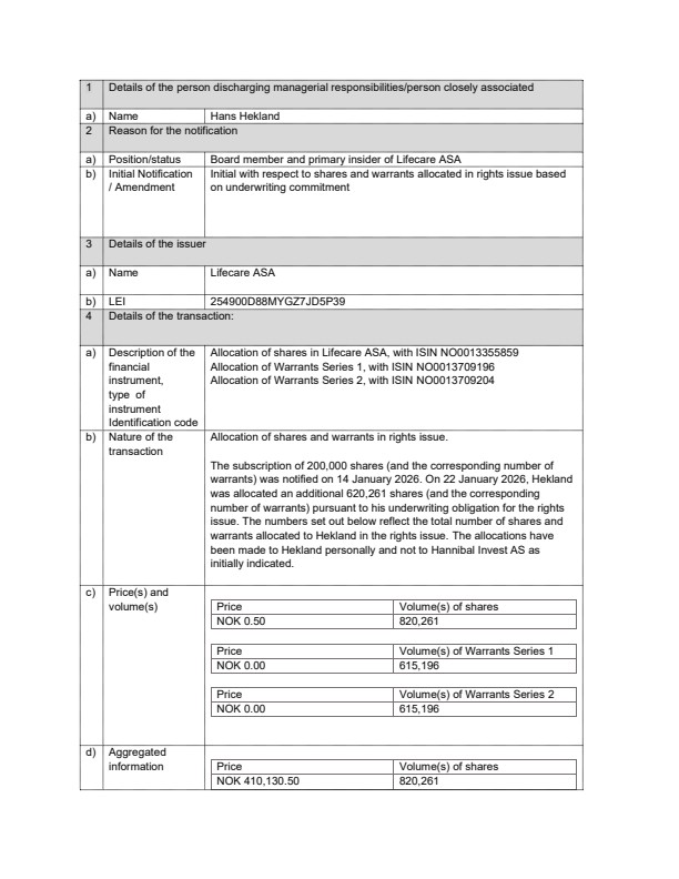 Lifecare ASA: Mandatory notification of trade – Lifecare
