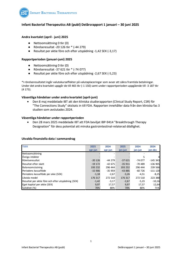 Infant Bacterial Therapeutics AB (publ) Delårsrapport 1 januari – 30 juni 2025