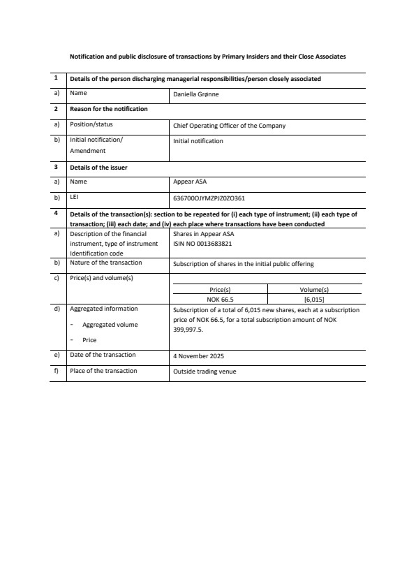 notification form daniella gronne