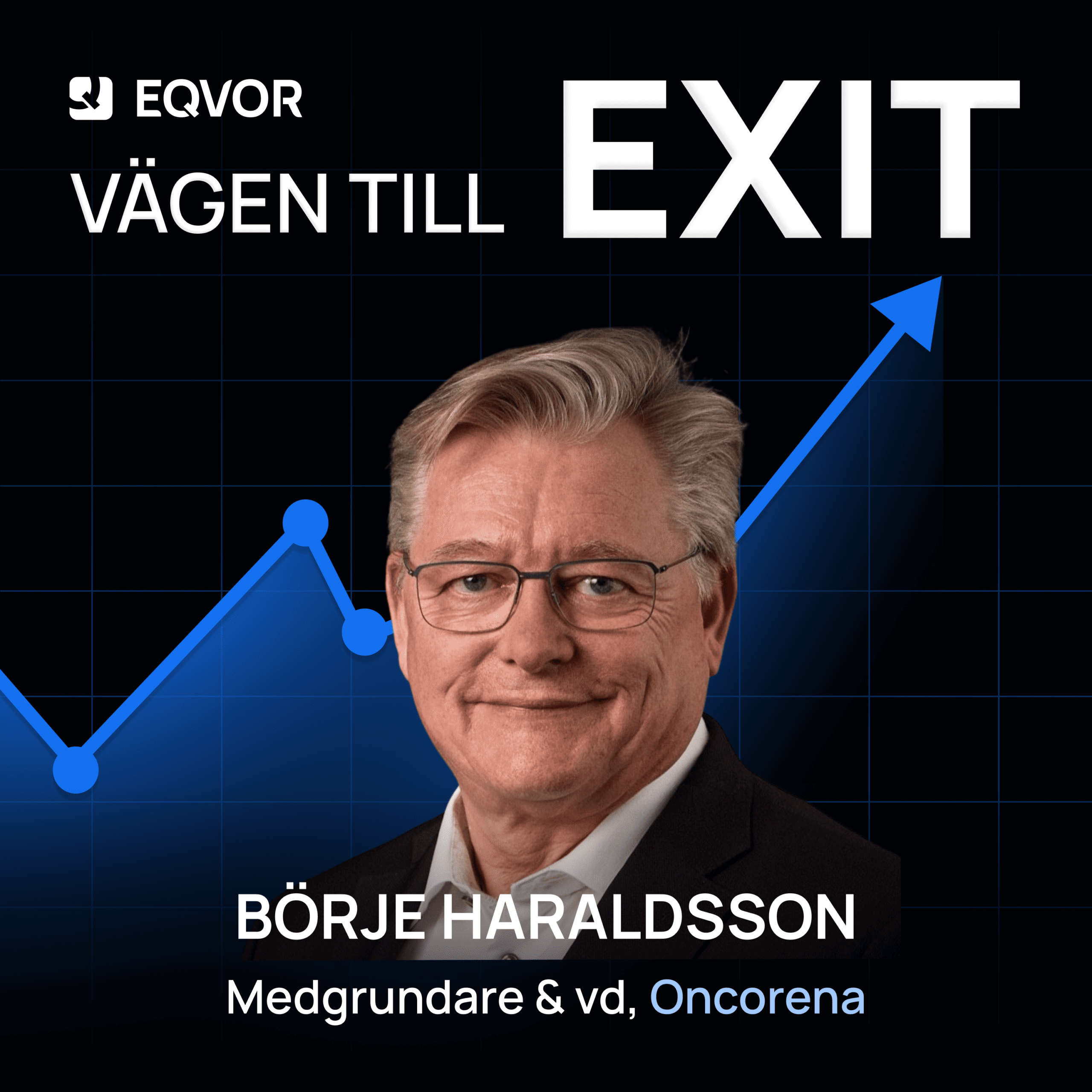 borje-haraldsson-oncorena-scaled