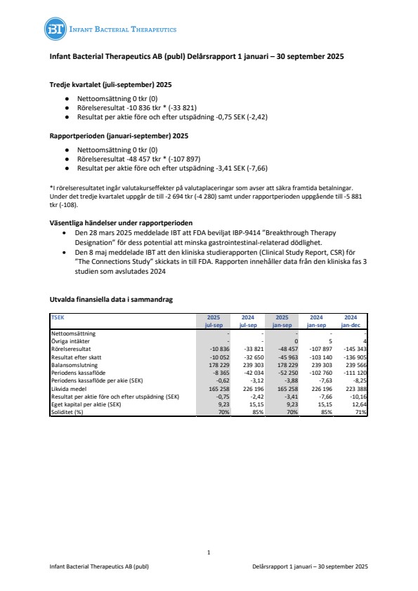 Infant Bacterial Therapeutics AB (publ) Delårsrapport 1 januari – 30 september 2025