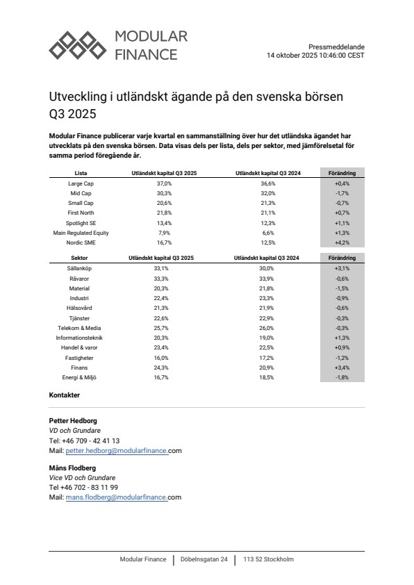 utveckling i utlandskt agande pa den svenska borsen q3 2025