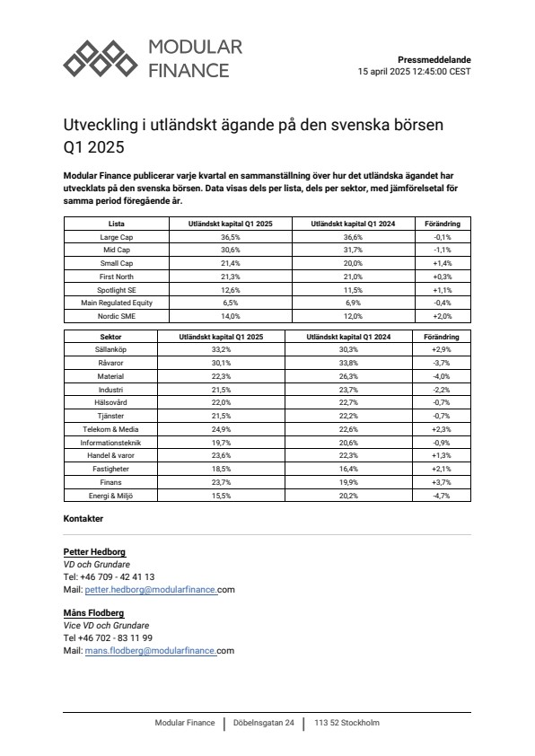 utveckling i utlandskt agande pa den svenska borsen q1 2025