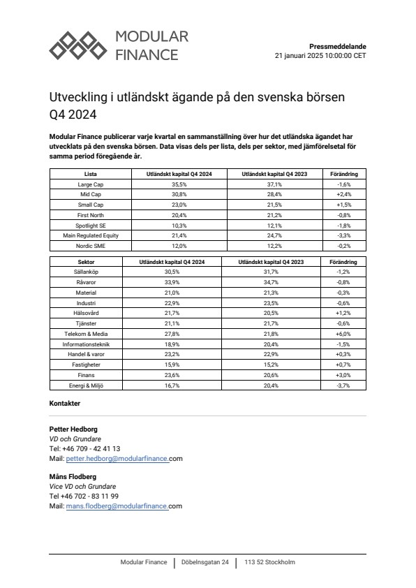 utveckling i utlandskt agande pa den svenska borsen q4 2024
