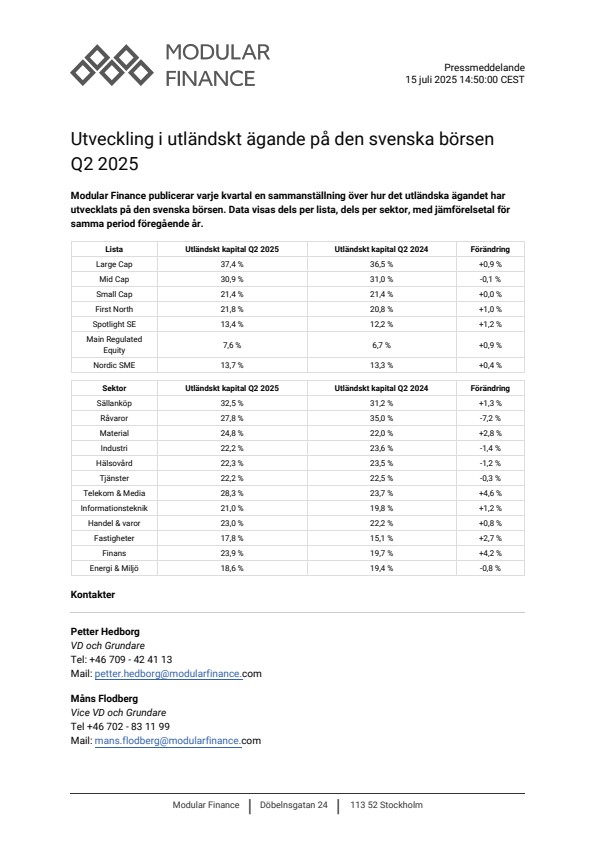 utveckling i utlandskt agande pa den svenska borsen q2 2025