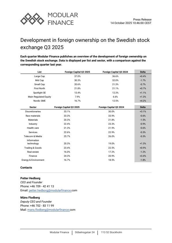 development in foreign ownership on the swedish stock exchange q3 2025