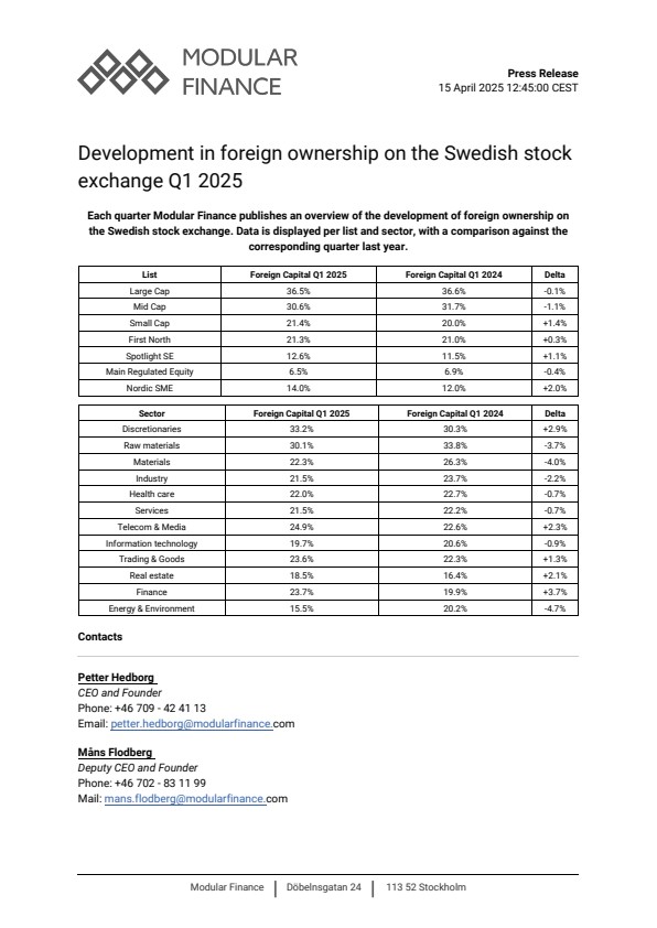 development in foreign ownership on the swedish stock exchange q1 2025