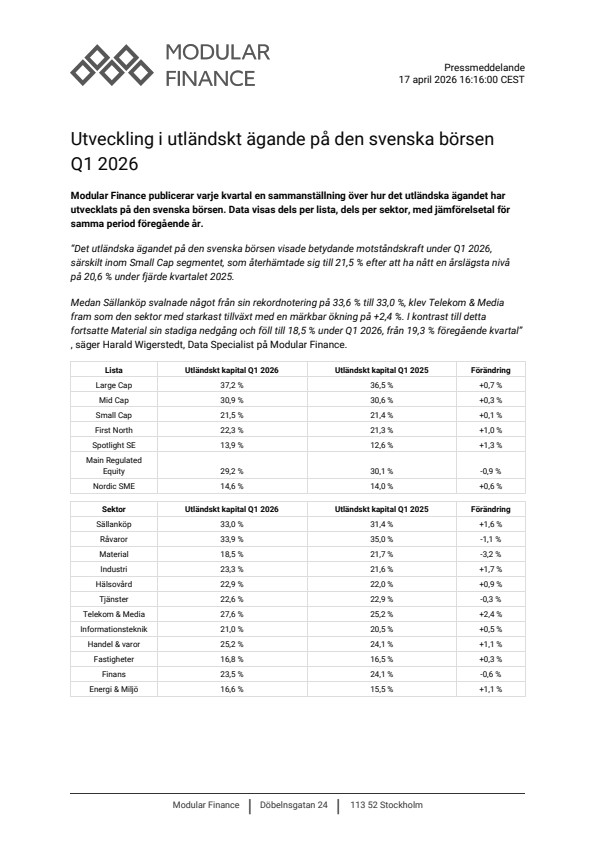 utveckling i utlandskt agande pa den svenska borsen q1 2026